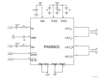 Стерео аудио усилитель 2х3W D-класса на базе PAM8403