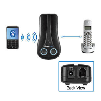 Bluetooth шлюз Cobra PhoneLynx для сотовых
