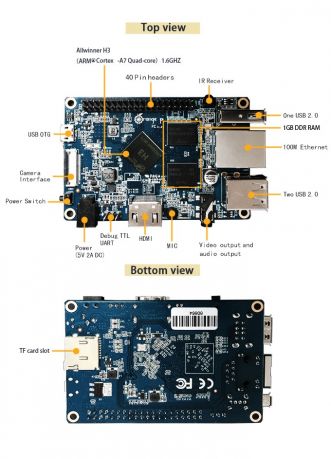 Аналог Raspberry Pi - 2 одноплатный компьютер Orange Pi PC